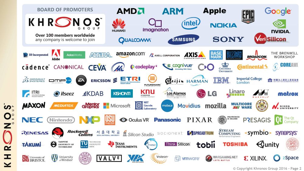 khronos vulkanAPI 4