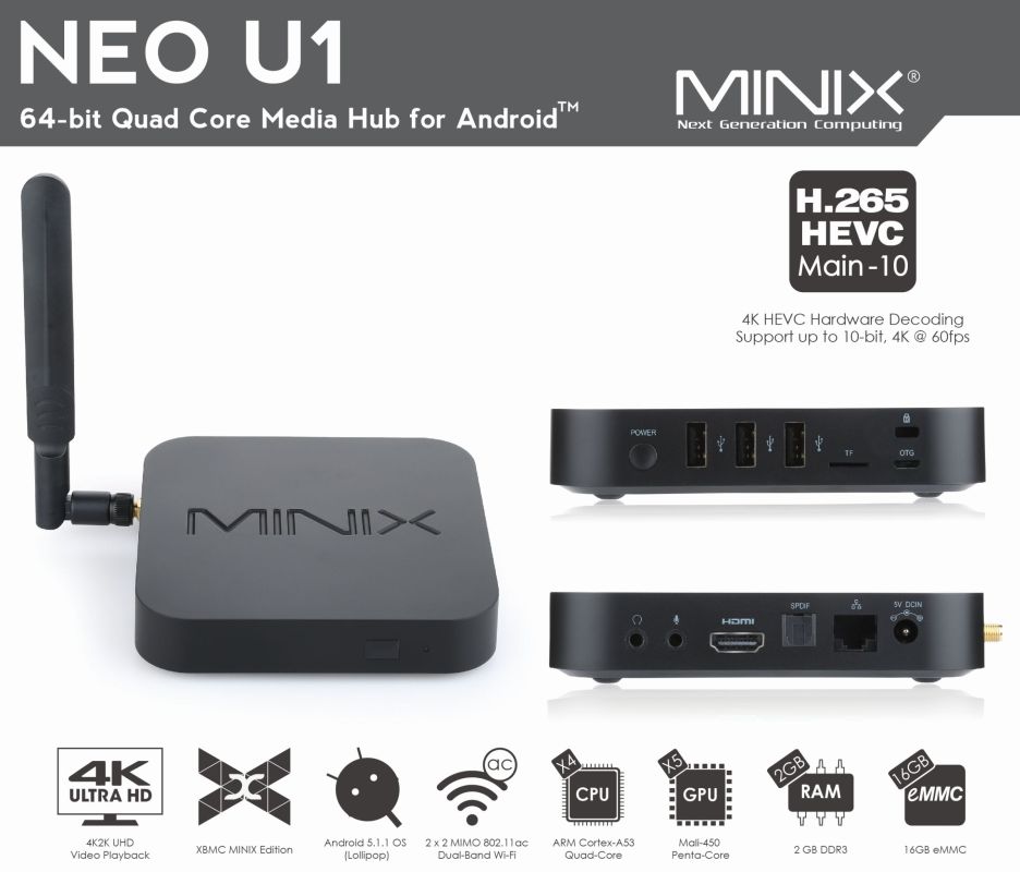 minixU1