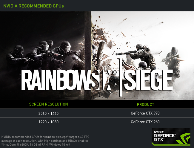 nvidia rainbowsixsiegerec 1