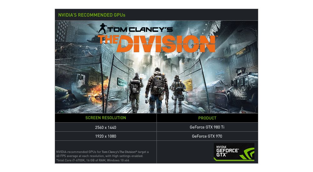 nvidia tomclancysthedivision 1