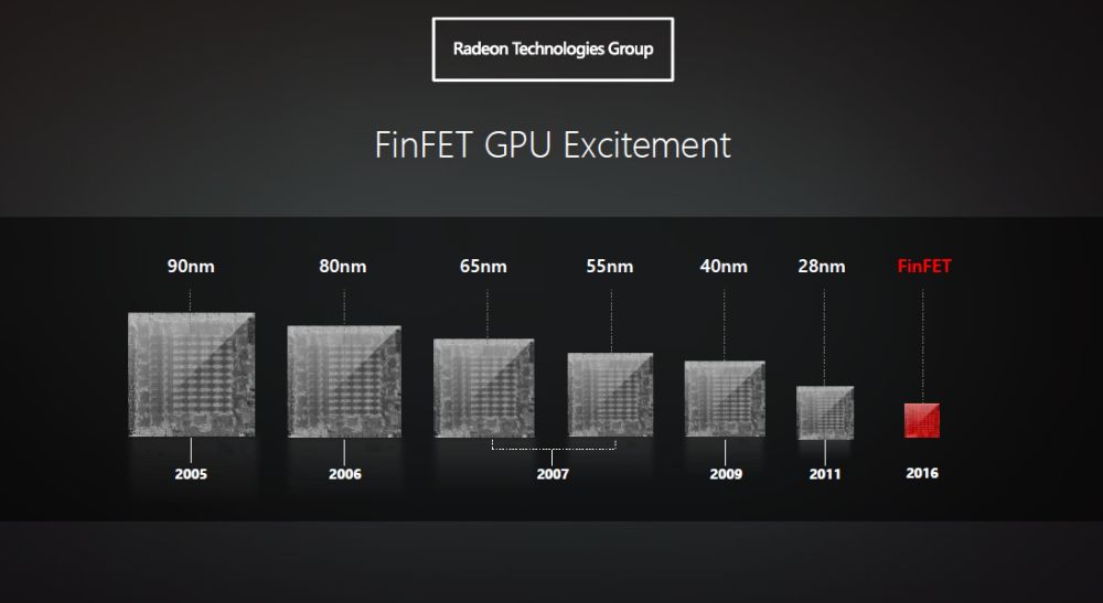 rtg polarisgpu 1