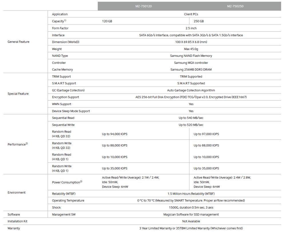 samsung 750EVO 3