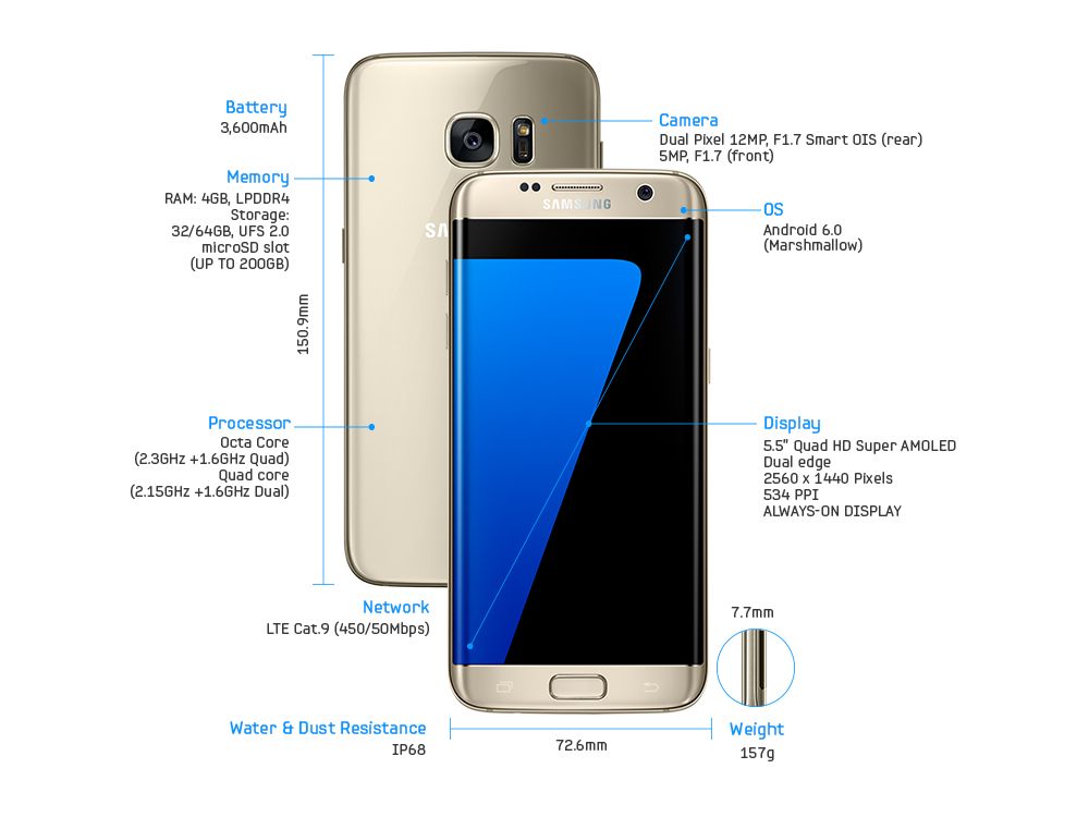 samsung galaxyS7edge 1