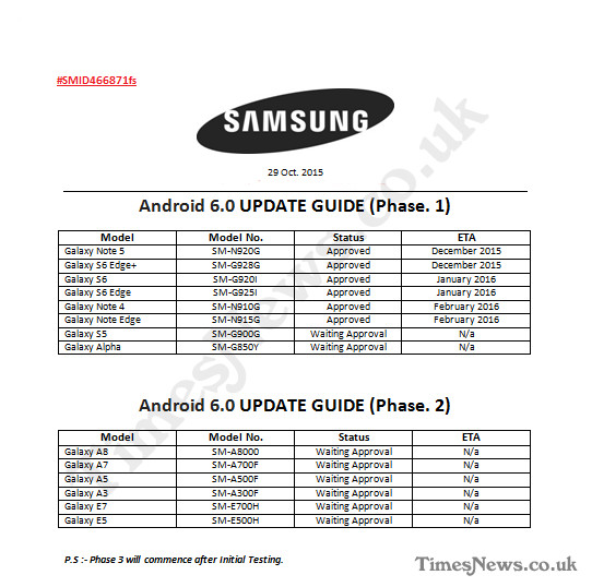 samsung6update