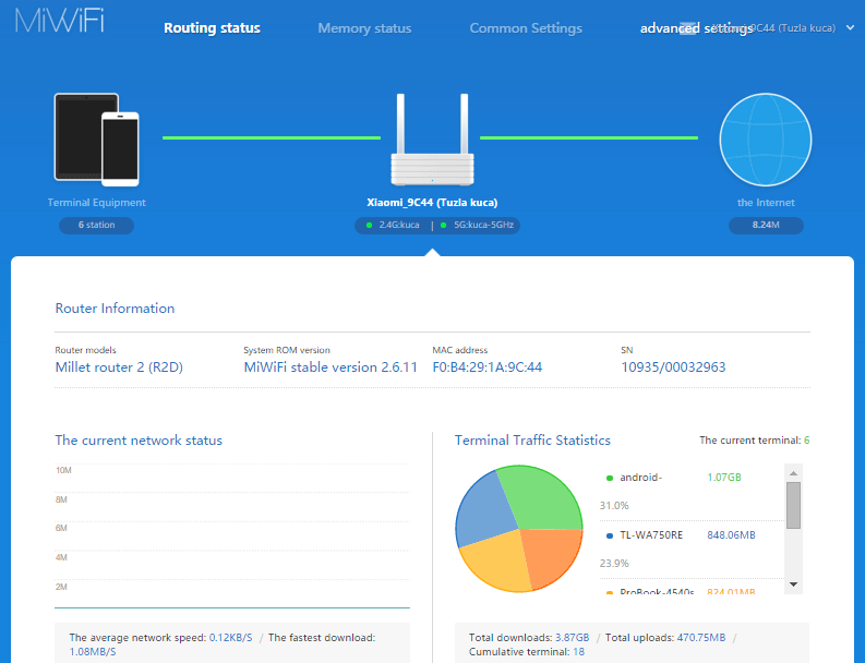 web ui1