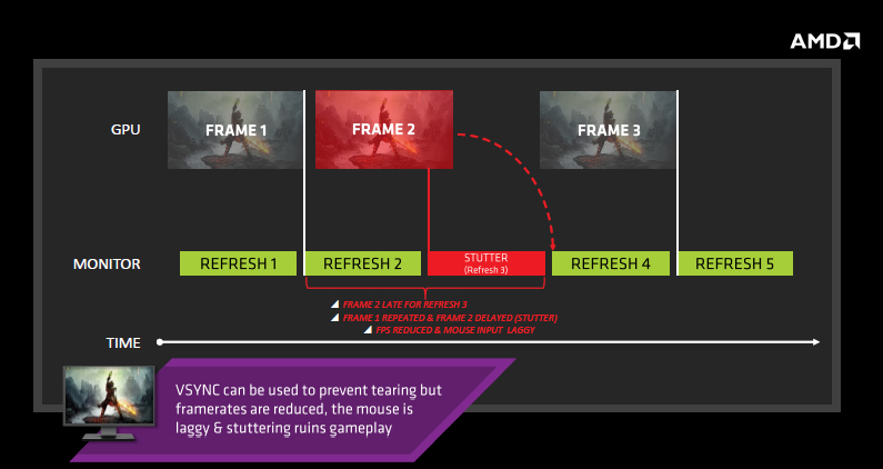 amd freeSync stutter