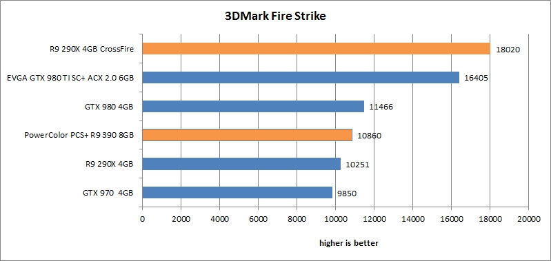 res Mark FireStrike