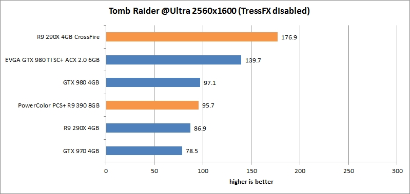 res Tomb Raider 25