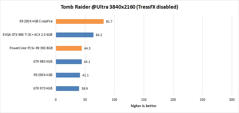 res Tomb Raider 38