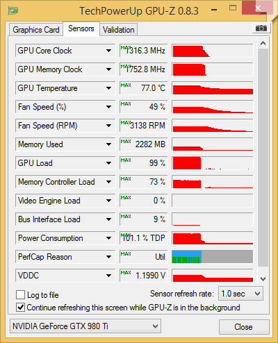 gtx 980 ti SC evga gpuz load after 19 min bt4