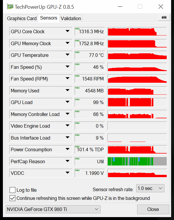 gtx 980 ti evga sc gpuz tempgif