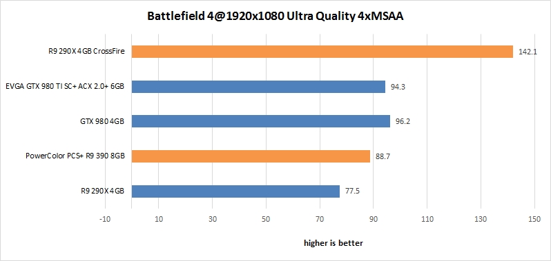 res Battlefield 4 19