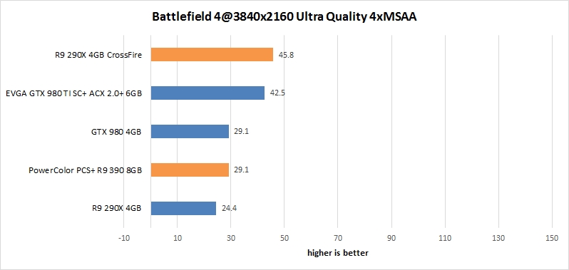 res Battlefield 4 38