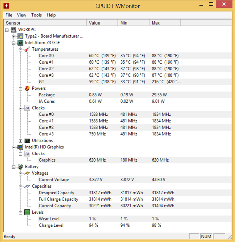 hw monitor nakon 3dmark bencha