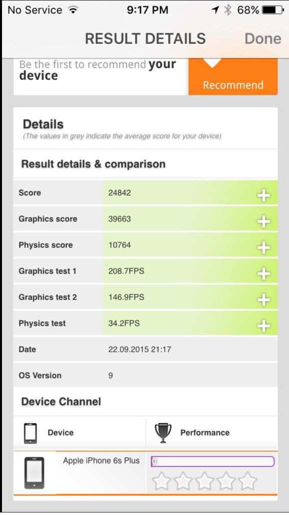 iPhone6S3Dmark