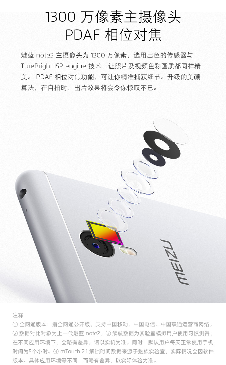 Meizu M3 Note4