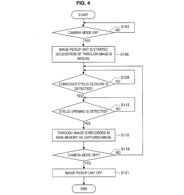 sony contact lens patent 2