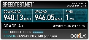 google fiber speed test kansas city missouri