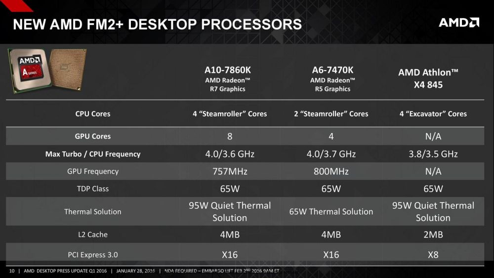 amd FM2plusnewAPUsCPUs 1