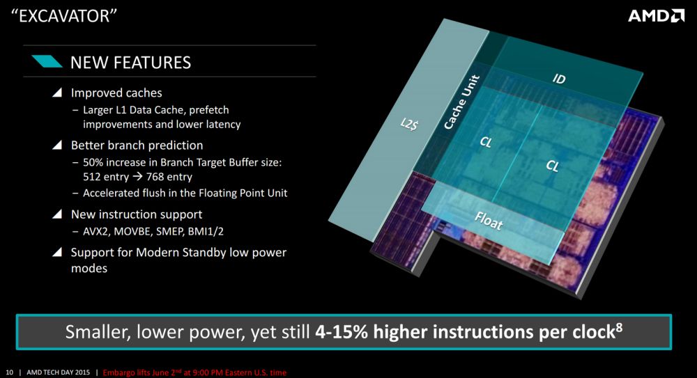 amd excavatorslide 1