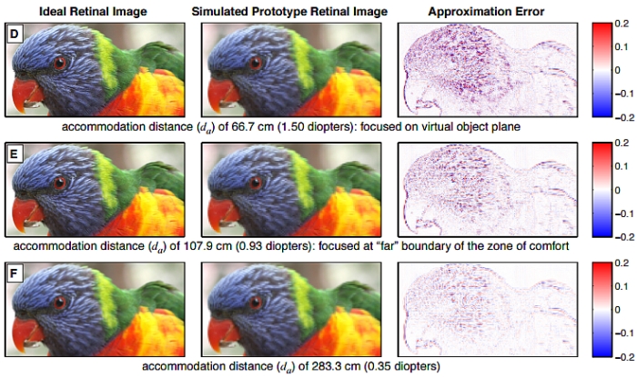 nvidia light field research