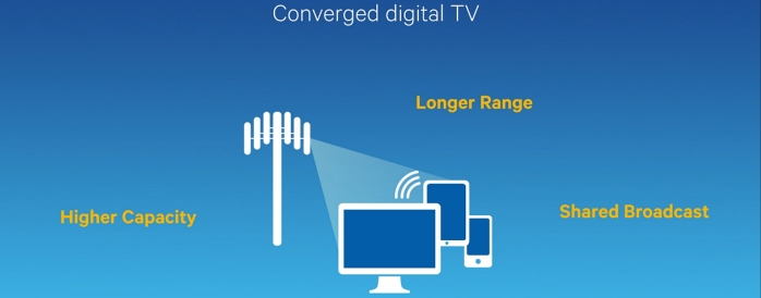 qualcomm converged digital tv slide