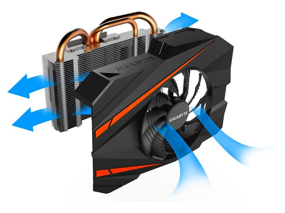 GIGABYTE GTX1070MINIITXOC 2