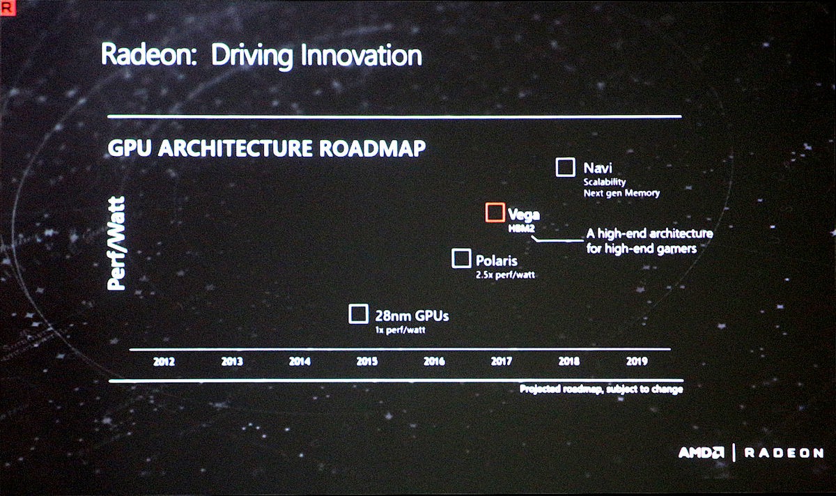 amd vegaroadmapvc 1