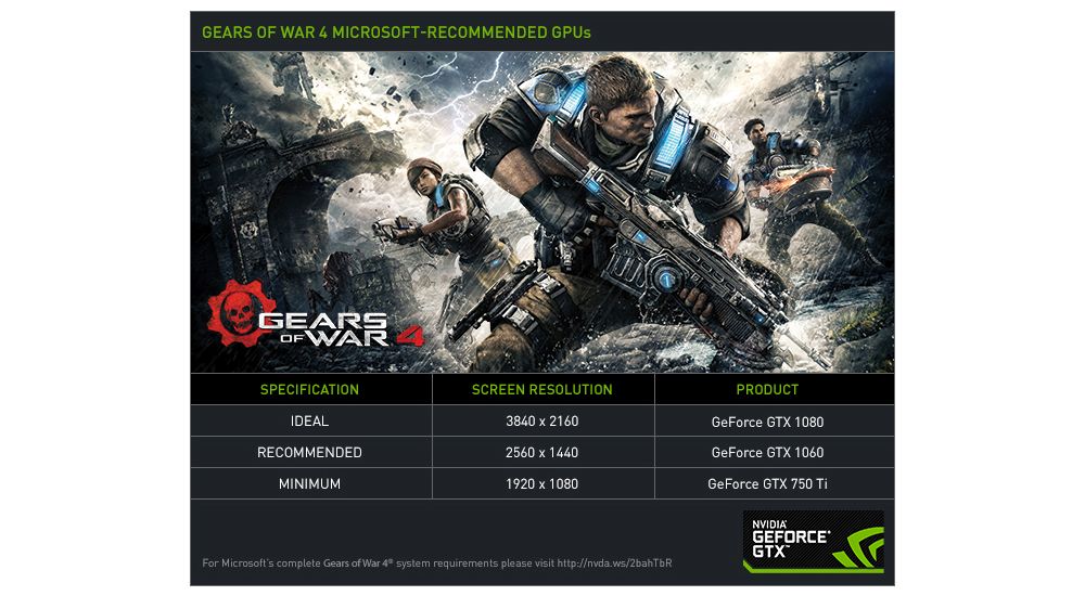 nvidia gearsofwar4sr 1