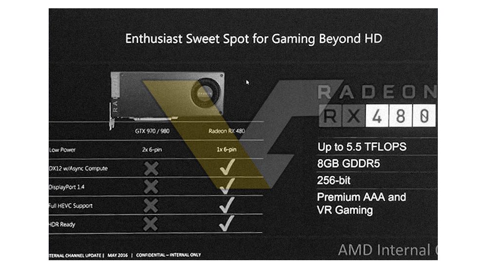 amd RadeonRX480slideVC 1