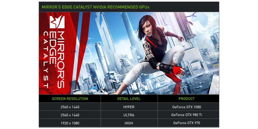 nvidia mirrorsedgecatalystspec 1
