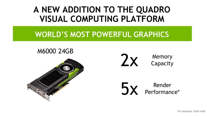 nvidia quadro m6000 24gb