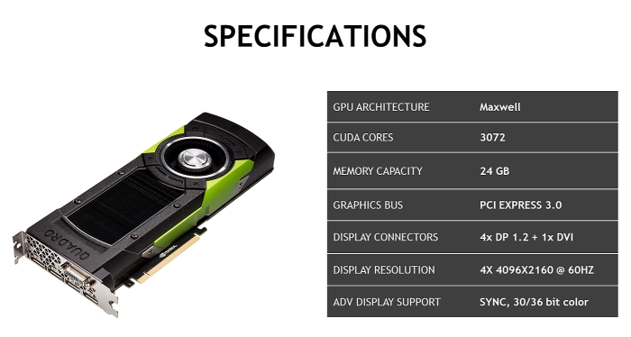 nvidia quadro m6000 specs