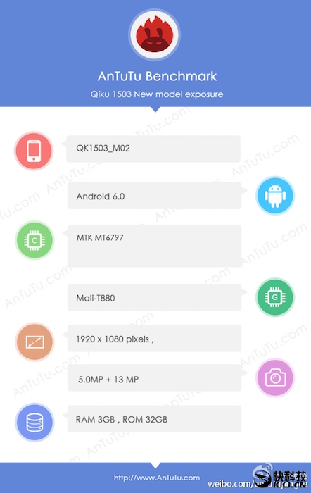 qiku 1503 helio x20