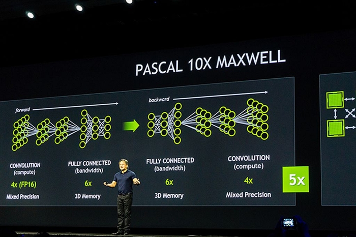 vr zone pascal 10x maxwell