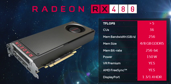 amd radeon rx 480 specs 700px