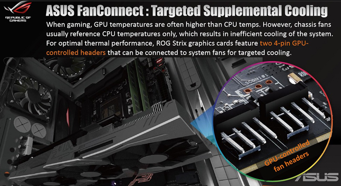 asus fan connect rog strix gtx 1080