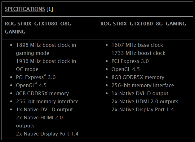 asus rog strix gtx 1080 specs