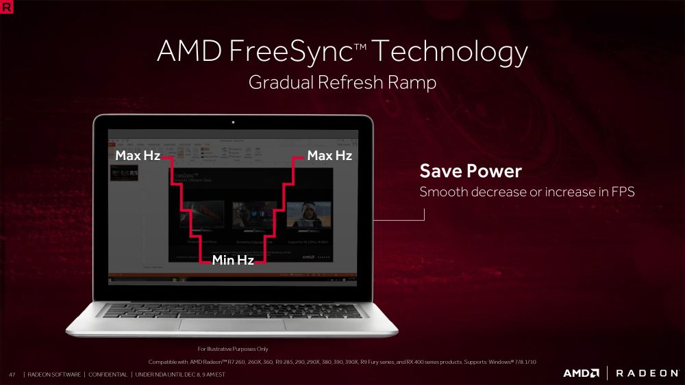 amd rsReLive 1