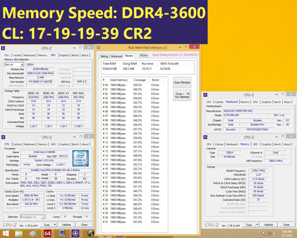 GSkill TridentZ64GBDDR43600kit 2