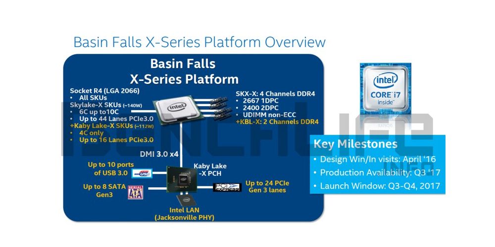 intel skylakeXbenchlife 3