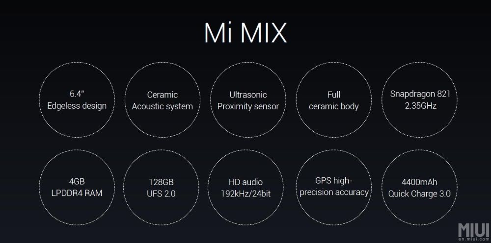 xiaomi mimix 7