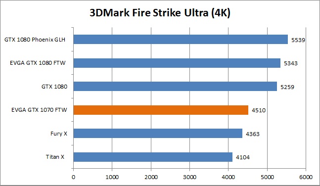 r mark ultra