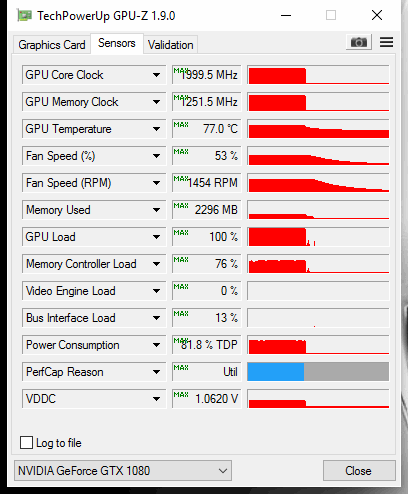 1080 FTW gpuz load crysis3