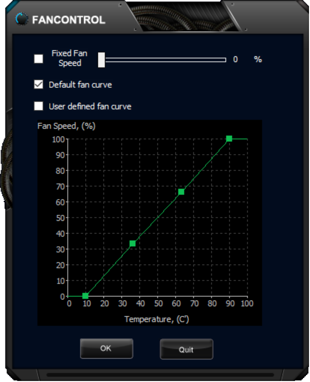 EXPERTool fan curve