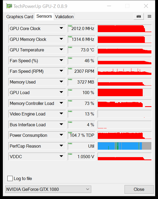 GTX 1080 Gainward Phoenix GPUZ load battlefield4 4k