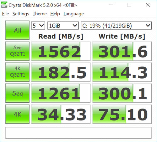 hp spectre x360 kaby lake crystaldiskmark 0fill