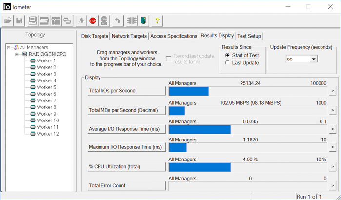 wd blue 1tb iometer 4k random read 10 percent op