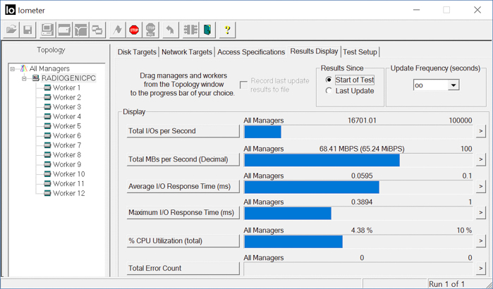 wd blue 1tb iometer 4k random write no op