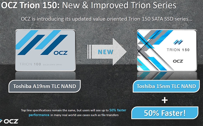 ocz trion 150 faster than trion 100